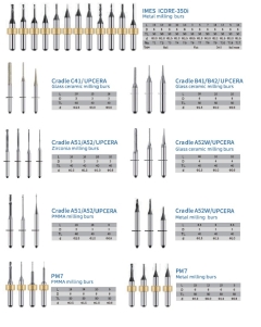 Frezy do frezarek dentystycznych cnc