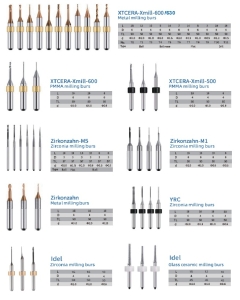 Frezy do frezarek dentystycznych cnc
