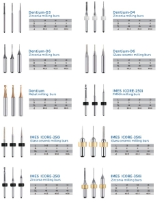 Frezy do frezarek dentystycznych cnc