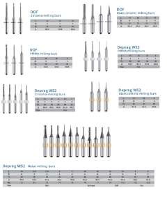 Frezy do frezarek dentystycznych cnc