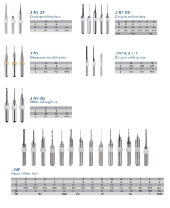 Frezy do frezarek dentystycznych cnc