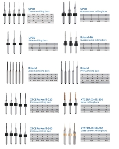 Frezy do frezarek dentystycznych cnc