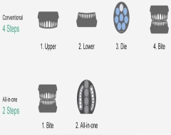 Qscan pro skaner dentystyczny.