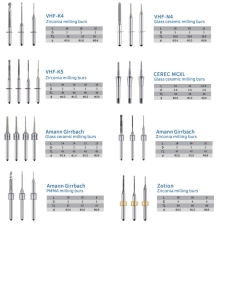 Frezy do frezarek dentystycznych cnc